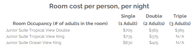 roompricing